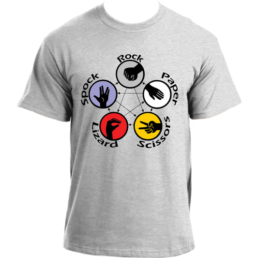 Big Bang Theory Sheldon Rock Paper Scissors Lizard Spock Inspired Tshirt